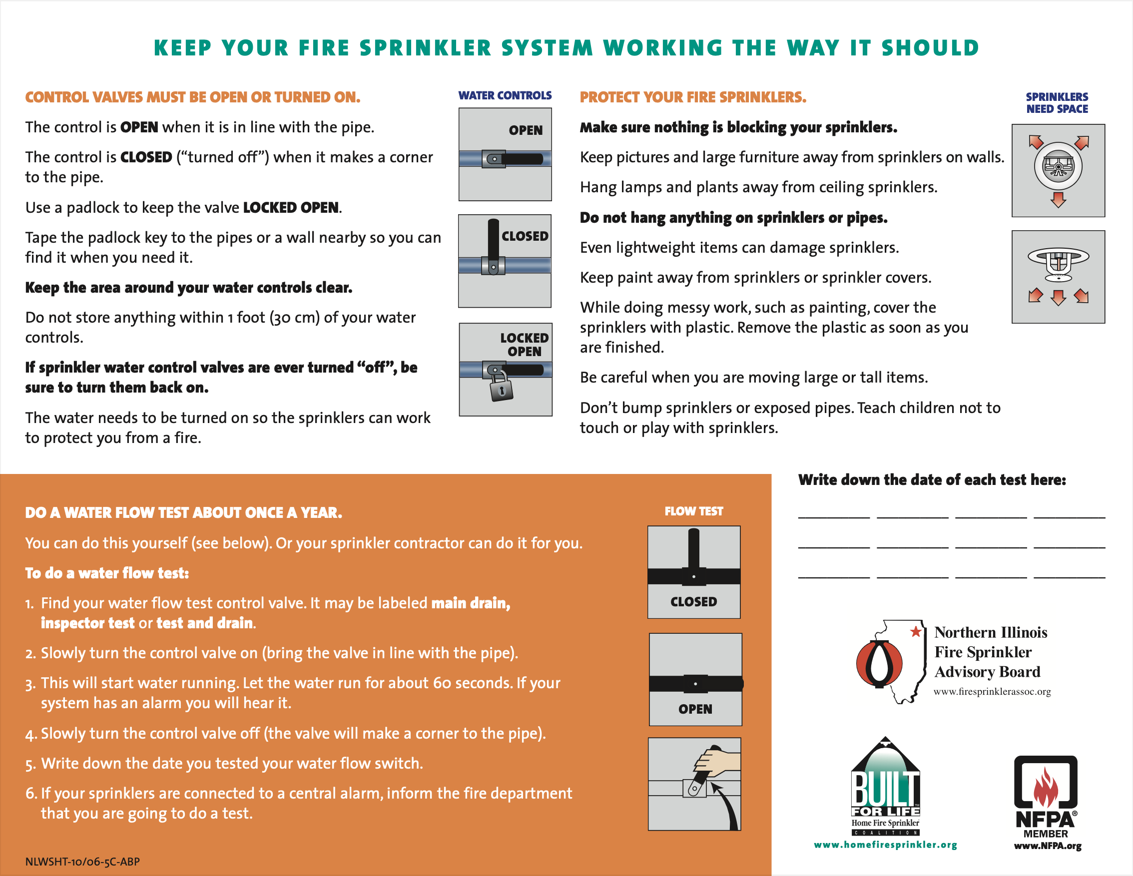 know your sprinkler2